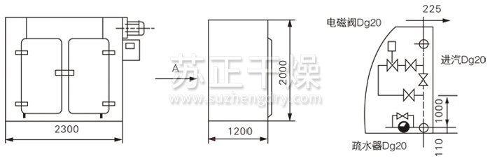 GMP烘箱結(jié)構(gòu)示意圖